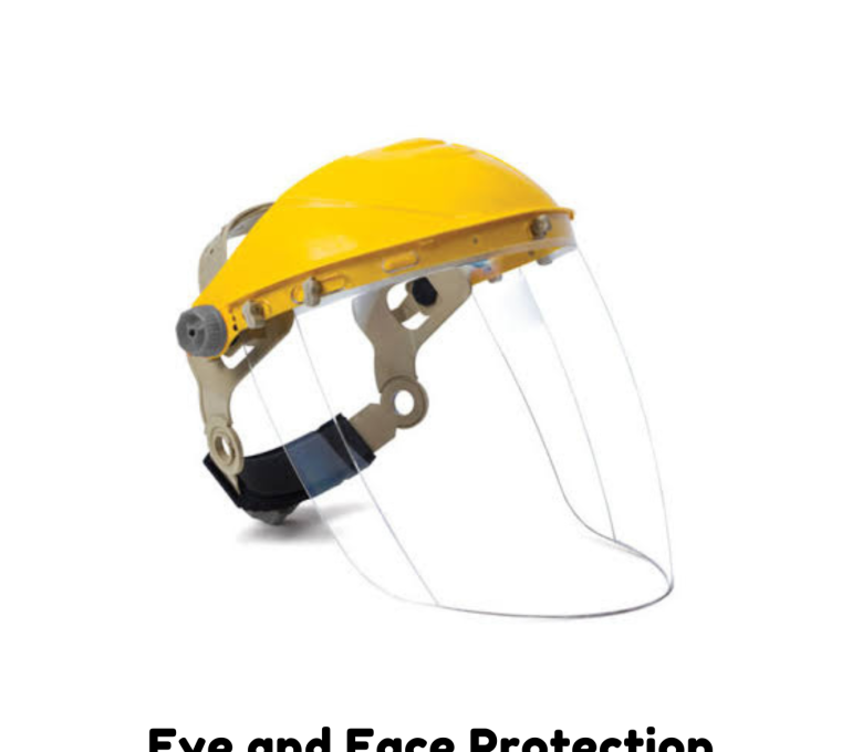 Head Protection (3)